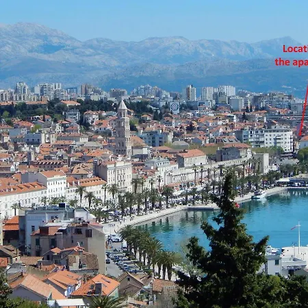 Apartman Perkovic